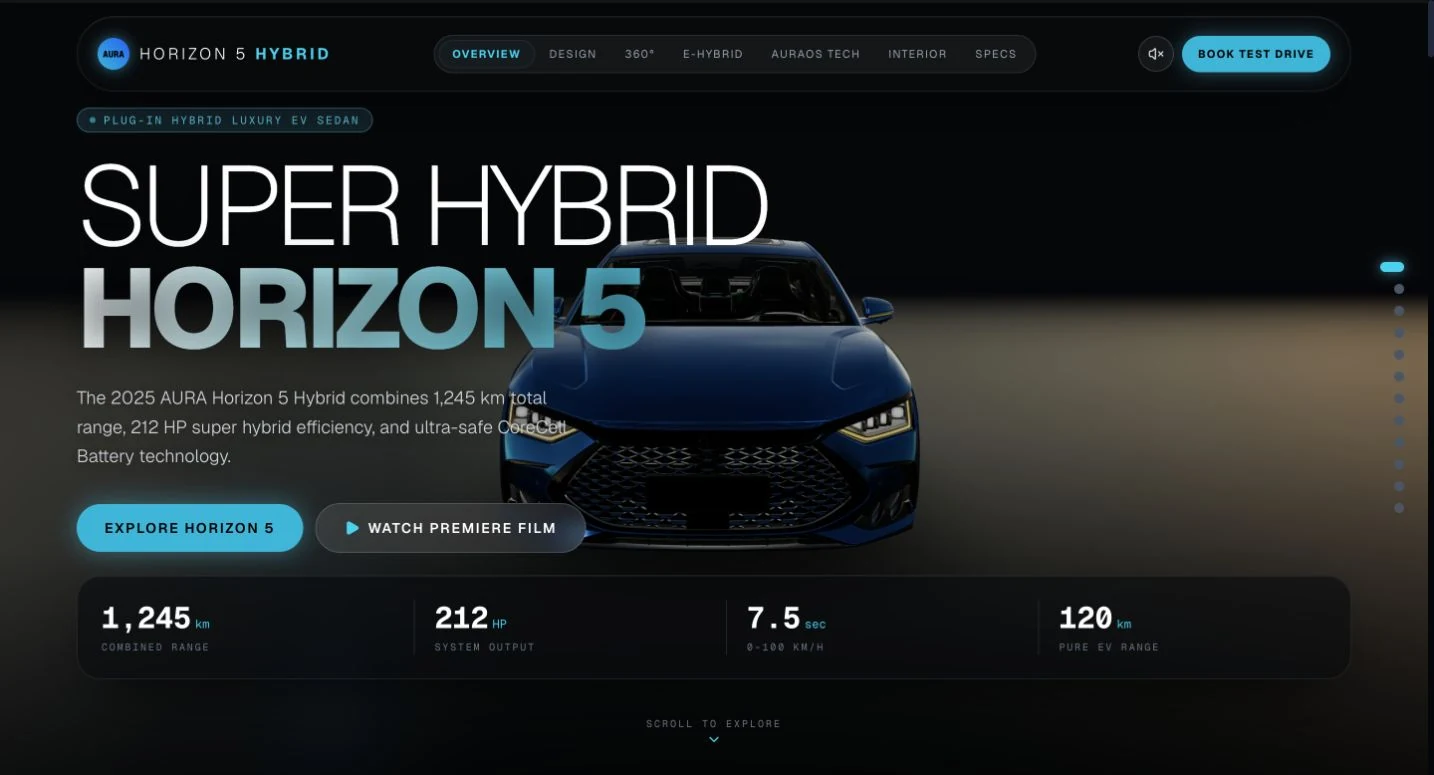 AURA Horizon 5 automotive website with a blue 3D vehicle and hybrid introduction.